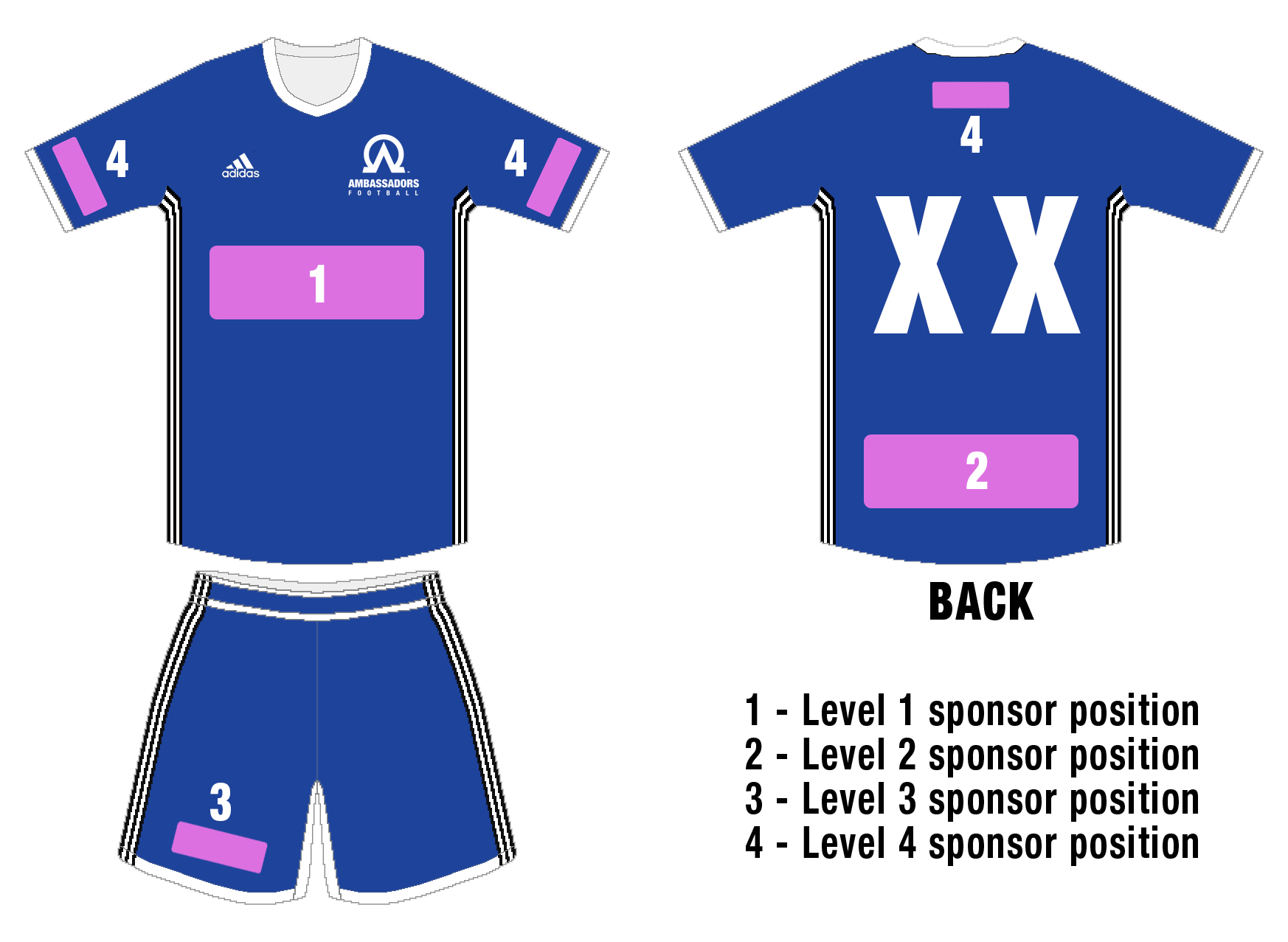 Colocación de patrocinio de la camiseta del equipo del club